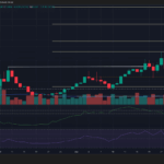 RIVER Crypto’s Wild Ride: Why the $11.4 Mark Could Trigger a Game-Changing Move You Can’t Afford to Miss