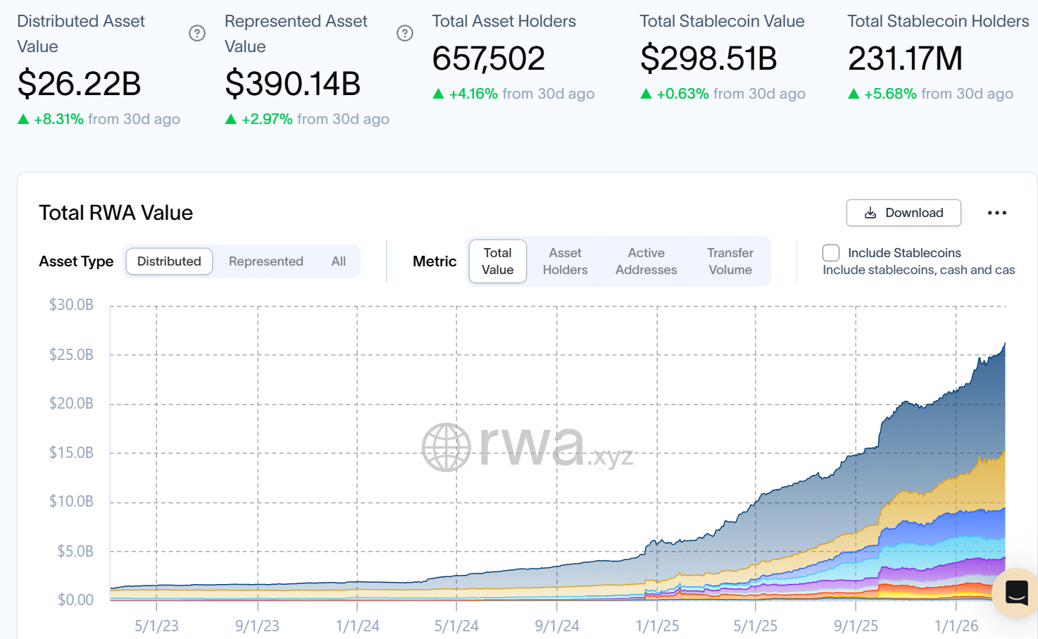 RWA Tokenization: The Hidden Costs and Friction No One’s Telling You About—Is It Really Worth It?