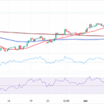 USD/JPY Dips as Finance Minister’s Vague "Monitoring" Hint Sparks Speculation—What’s Really Coming for Traders?