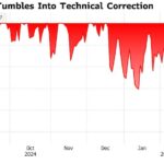 Weekend Reading: Why Dire Straits’ Untold Struggles Hold the Ultimate Lesson Every Entrepreneur Must Learn Now