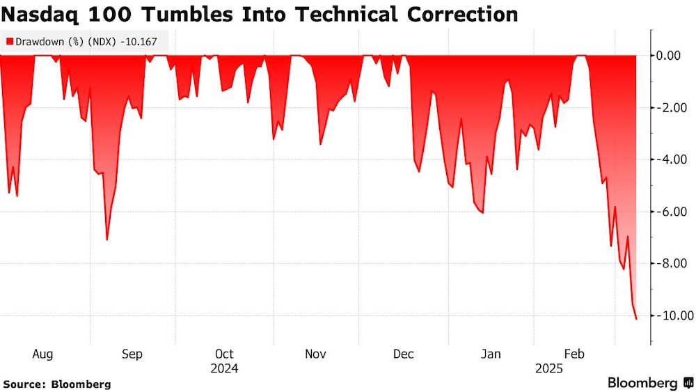 Weekend Reading: Why Dire Straits’ Untold Struggles Hold the Ultimate Lesson Every Entrepreneur Must Learn Now