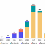 When Success Suddenly Stops: The Hidden Trap That Kills Businesses Overnight (And How to Outsmart It)