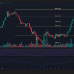 Which Crypto Titans Shattered Expectations This Week? TAO, HYPE, PI, and NIGHT Reveal Surprising Winners and Losers You Can’t Afford to Ignore!