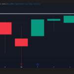 Why 4,277 BTC Bought Could Ignite a $10K Bitcoin Surge — The Secret STRC Play Driving MSTR’s Next Big Move!