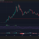 Zcash [ZEC] Set to Explode or Crash? What Traders Are Missing in This Crucial Window Revealed!