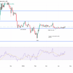 ASTER’s $1.99M Leveraged Bet: Genius Move or Market Suicide Waiting to Happen?