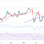 Bank of Japan’s Bold Move: Why Holding Rates at 0.75% Could Ignite a Surprising Inflation Surge – Are Investors Ready?