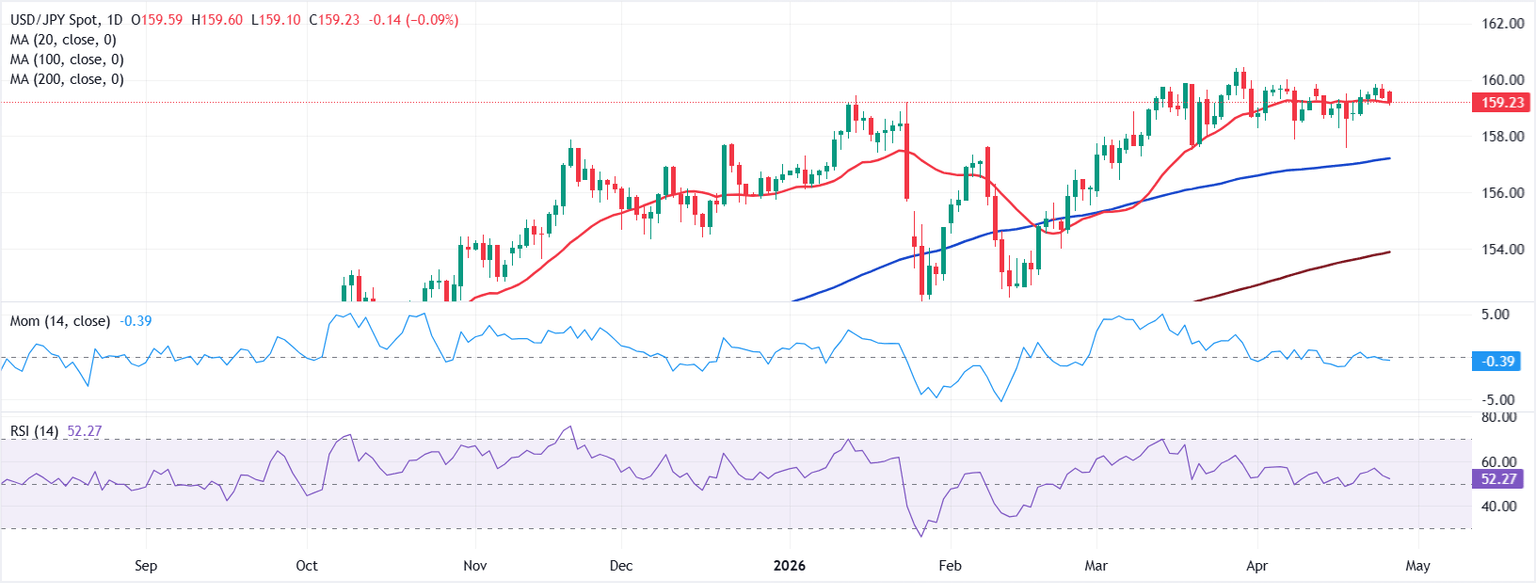 Bank of Japan’s Bold Move: Why Holding Rates at 0.75% Could Ignite a Surprising Inflation Surge – Are Investors Ready?