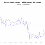 Bitcoin Bulls Beware: Is a Sudden Volatility Spike About to Shatter Your Gains?