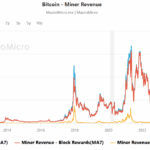 Bitcoin Miner Soluna Unveils $53M ‘Project Dorothy’—Is This the AI Game-Changer Investors Can’t Afford to Miss?