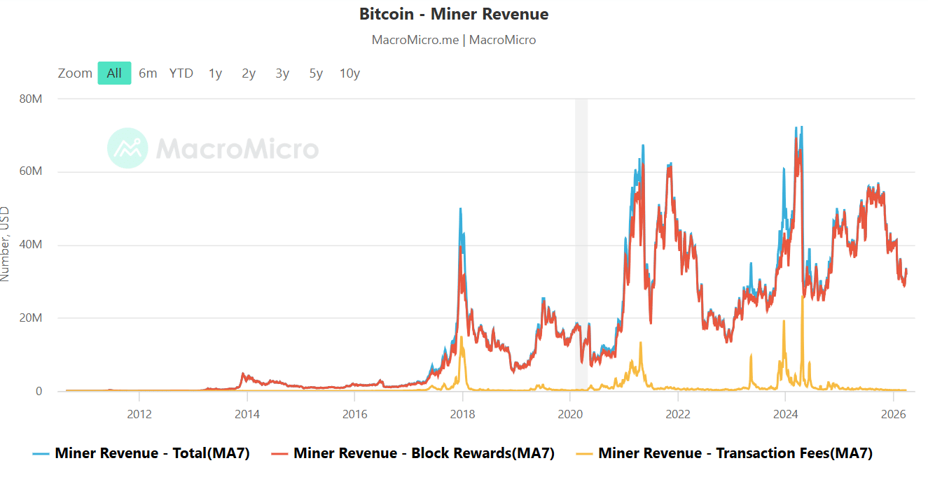 Bitcoin Miner Soluna Unveils $53M ‘Project Dorothy’—Is This the AI Game-Changer Investors Can’t Afford to Miss?