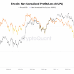 Bitcoin’s $75K Comeback: Why This Skyrocketing Surge Might Cost You More Than You Think!