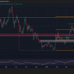 "Bitwise’s Spot HYPE ETF Poised for Launch — Could This Be the Market Rally You’ve Been Waiting For?"