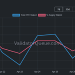 Ethereum Foundation’s $48.9M Unstake: The Silent Market Shakeup That Could Make or Break ETH Prices Overnight