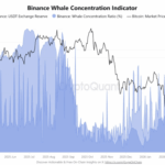 Is Bitcoin’s Surge a Hidden Trap? Unmasking the $67K Floor That Could Make or Break BTC’s Next Move