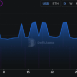 Is River Crypto’s 10x Crash a Dead End—or the Ultimate Turning Point Nobody Saw Coming?