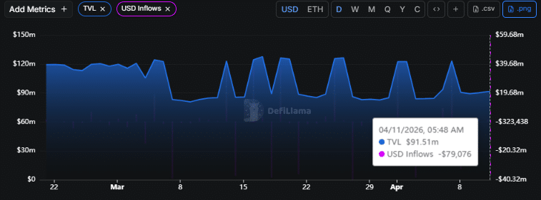 Is River Crypto’s 10x Crash a Dead End—or the Ultimate Turning Point Nobody Saw Coming?
