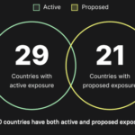 Is Taiwan Poised to Hedge Against USD Collapse by Going All-In on Bitcoin Reserves?