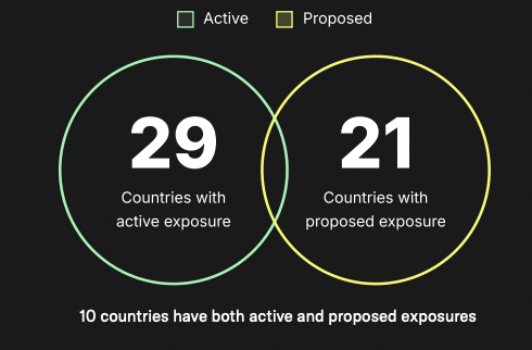 Is Taiwan Poised to Hedge Against USD Collapse by Going All-In on Bitcoin Reserves?