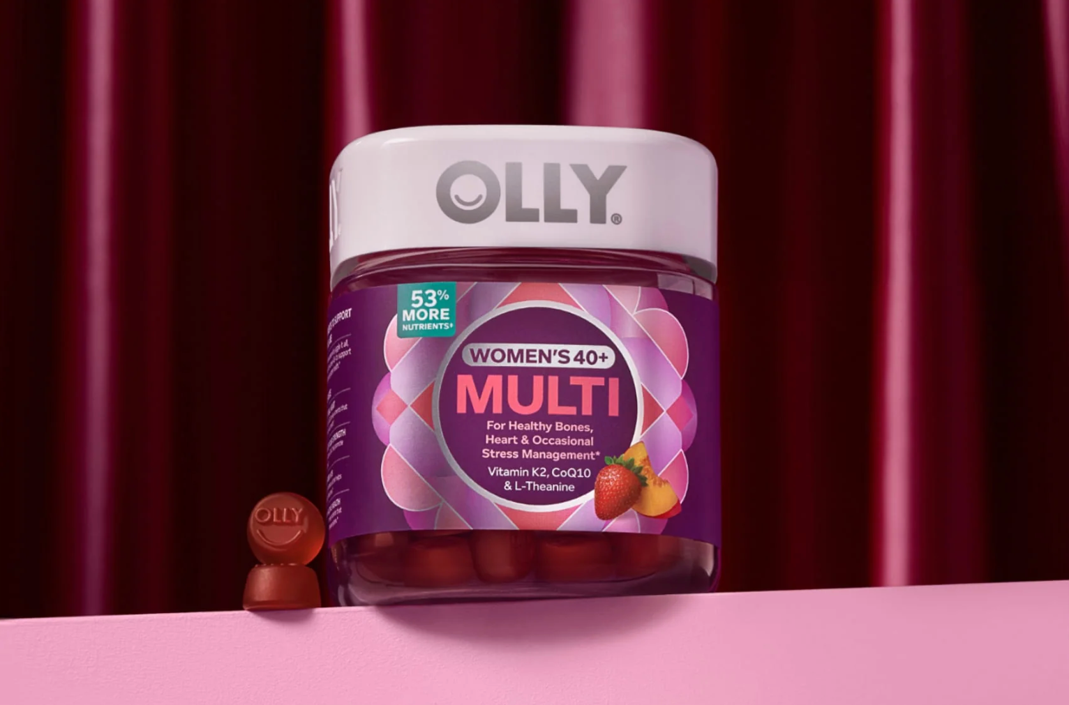 Is Taking Multivitamins After 40 Actually Boosting Your Health, or Just a Waste of Money?