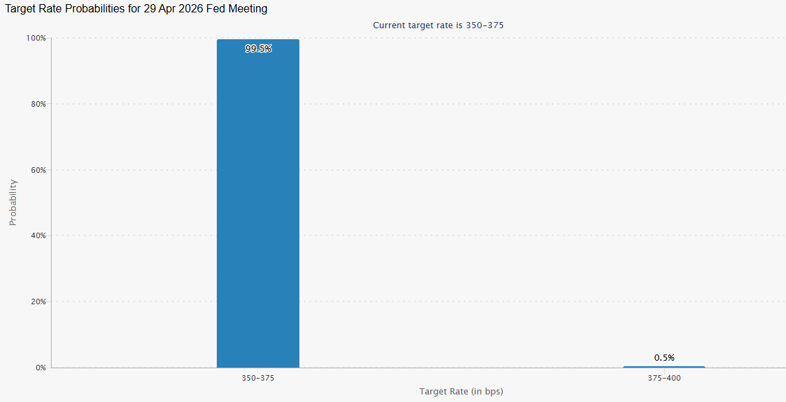 Is Trump’s Kevin Warsh Nomination a Crypto Trojan Horse Set to Rewrite Federal Reserve Rules?
