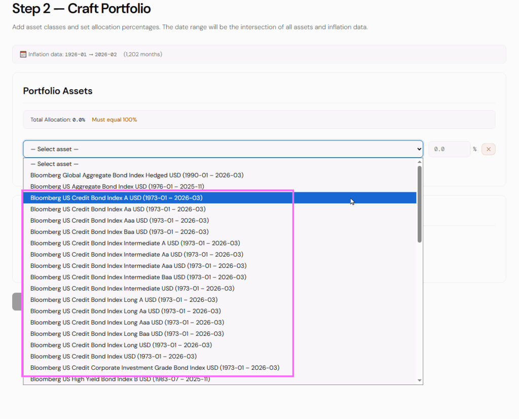 Is Your "Safe" 100% Fixed Income Portfolio Secretly Draining Your Wealth Faster Than You Think?