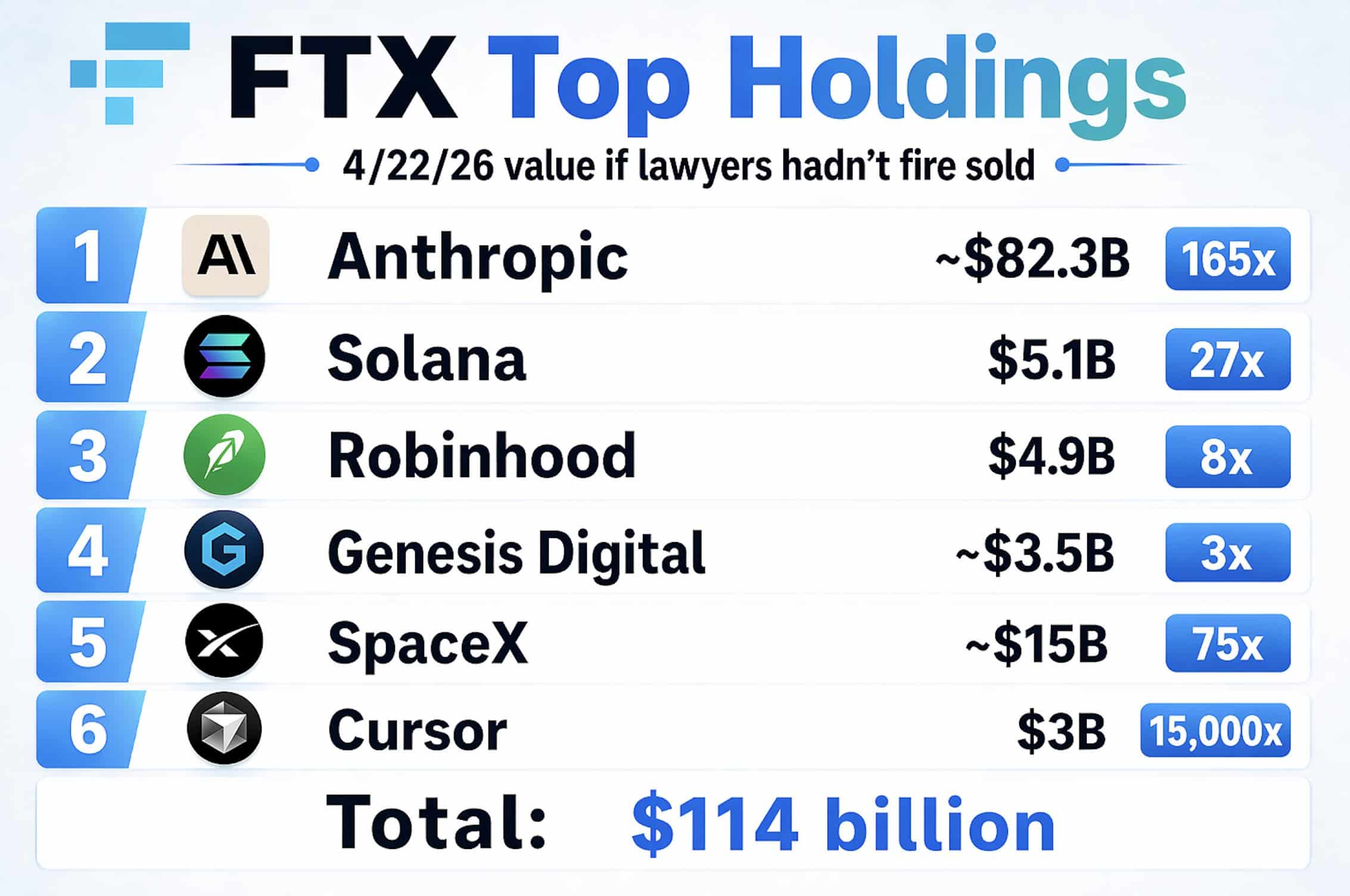 Sam Bankman-Fried Throws in the Towel on New Trial — What Does This Mean for His Future and Crypto's Fragile Trust?