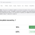 Shockwaves in the Market: Polymarket’s Controversial Bets on Fallen U.S. Soldiers Ignite Fierce Backlash—What You Need to Know Now!