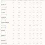 Unlocking the Hidden Risks: What Smaller US Banks Really Revealed About Their Private Credit Exposure in Q1 2026—Prepare to Be Surprised!