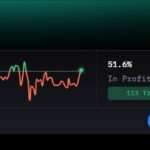 Why a $15M Hyperliquid Whale Dump Is Just the Spark HYPE Needs to Skyrocket to $40 — The Untold Playbook Revealed!