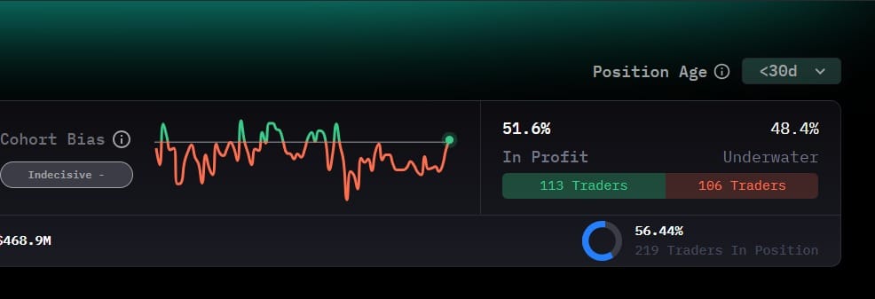 Why a $15M Hyperliquid Whale Dump Is Just the Spark HYPE Needs to Skyrocket to $40 — The Untold Playbook Revealed!