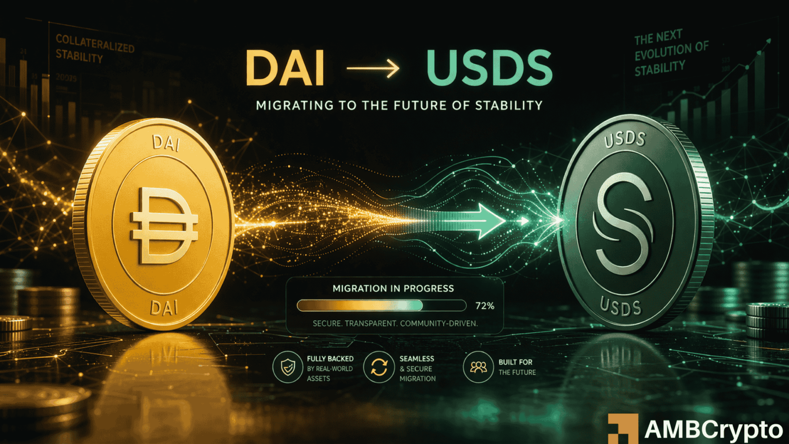 Why Coinbase’s DAI-to-USDS Migration Could Trigger the Next Big Shakeup in Crypto – Are You Ready to Cash In?