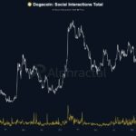 Why Dogecoin’s Wild Ride Is Hiding a Critical Shift Investors Can’t Afford to Ignore