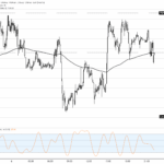 Why USD/JPY’s Quiet Hold at 160.00 Could Be the Market Shake-Up You Didn’t See Coming