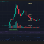 Why ZCash’s Surge Could Stall – The Hidden Factor Investors Can’t Ignore Right Now