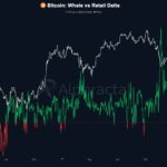 270K BTC Snapped Up in 30 Days – Is Bitcoin on the Verge of a Massive Breakout or Just the Calm Before the Storm?