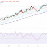 AUD/JPY Plummets Below 113.00 Amid Yen Intervention Buzz – Is This the Setup for a Major Market Reversal or a Hidden Opportunity?