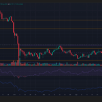 Binance Coin Hits a Crossroads: Why the $650 Mark Could Make or Break BNB’s Next Massive Move
