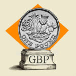 British Pound on a Political Rollercoaster: Why Savvy Investors Are Watching Every Move – Don’t Get Left Behind!