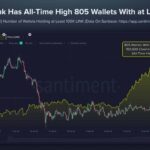 Chainlink Whales Are Loading Up Like Never Before — Is This the Tipping Point for LINK’s Next Massive Surge?
