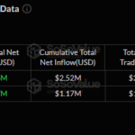 Could Bitwise’s Bold Move Shake Up the Hyperliquid Spot HYPE ETF Race and Rewrite the Rules?