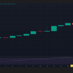 Crypto Shockers: Which Unexpected Tokens—KITE, INJ, TON, or PENGU—Are Crushing It This Week and Which Ones Are Bleeding Out?