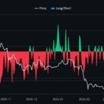 Ethereum Collapses Below Critical Support—Retail Investors Dive In, But What Are the Whales Quietly Doing Behind the Scenes?