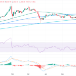 Gold’s Sharp Drop Sparks Alarms: What the US PCE Data Could Mean for Your Wealth Strategy Right Now!