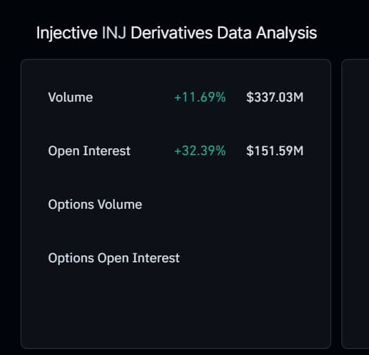 Injective Rockets 14%—Is the $7 Mark Within Reach, or Are Bulls Riding a Mirage?