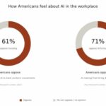 Inside the Silent War: How Being Watched and Measured Is Quietly Replacing You in the Market’s Game