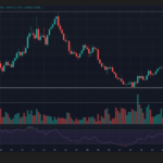 Is Billions Network Poised to Explode Beyond $0.1400? Here’s What Smart Investors Are Watching Now!