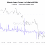Is Bitcoin’s 9-Day Rally the Calm Before a Massive Surge—or a Sneaky Warning Sign?
