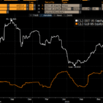 Is Bitcoin’s Wild Ride Finally Turning Wall Street’s Heads — or Just Another Bubble in Disguise?