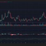 Is Dogecoin’s Surge to $0.104 the Next Big Breakout—or a Dangerous Pitfall Waiting to Explode?
